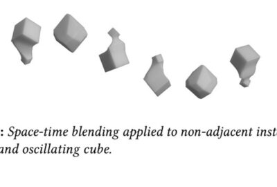 2017 Posters: Corker-Marin_Space-Time Cubification of Artistic Shapes