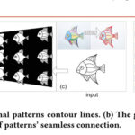 The Artwork Generating System of Escher-Like Positive and Negative Pattern Evolution
