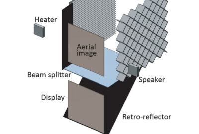 2017 Posters: Yamamoto_Aerial Display with Thermal and Acoustic Sensation