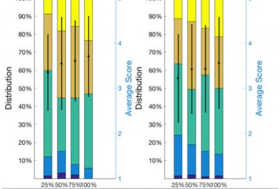 2017 Posters: Han_The Design of Video See-Through Window for Manipulating Physical Object with Head-Mounted Display