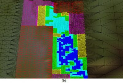 2017 Posters: Ozek_Pixel-Based Level of Detail on Hardware Tessellated Terrain Rendering