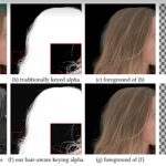 Improved Chromakey of Hair Strands via Orientation Filter Convolution