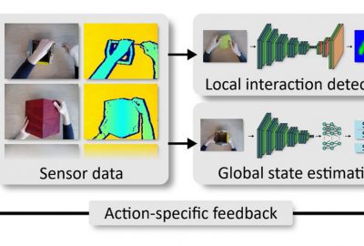 2017 Posters: Schroder_Deep Learning for Action Recognition in Augmented Reality Assistance Systems