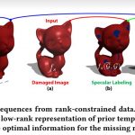 Escaping Specularity: Recovering Specular-Free Video Sequences from Rank-Constrained Data