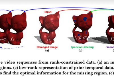 2017 Posters: Alsaleh_Escaping Specularity: Recovering Specular-Free Video Sequences from Rank-Constrained Data
