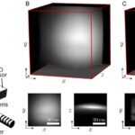 Confocal Non-Line-of-Sight Imaging