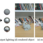 DeepLight: Learning Illumination for Unconstrained Mobile Mixed Reality