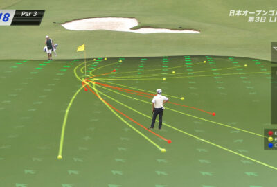 2019 Talks: Takahashi_Visualization of putting trajectories in live golf broadcasting
