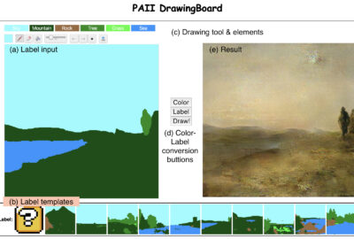 2020 Posters: Li_GAN-based AI Drawing Board for Image Generation and Colorization