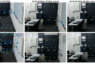 2020 Posters: Kataoka_Mixed Reality Visualization of Instantaneous Sound Intensity with Moving 4-ch Microphone Array