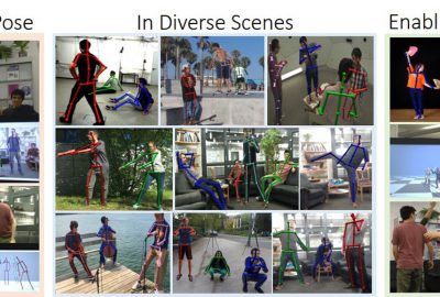 2020 Technical Paper: MEHTA_XNect: Real-time Multi Person 3D Motion Capture with a Single RGB Camera