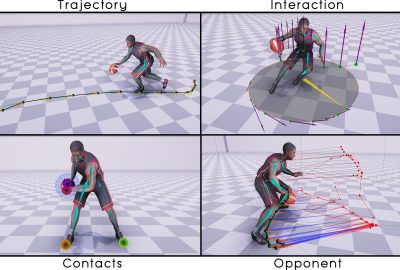 2020 Technical Paper: STARKE_Local Motion Phases for Learning Multi-Contact Character Movements