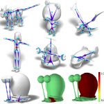 RigNet: Neural Rigging for Articulated Characters