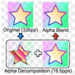 Decomposition of 32 bpp into 16 bpp Textures with Alpha