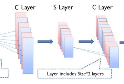 2015 Posters: HANAMITSU_Twech: A Mobile Platform to Search and Share Visuo-tactile Experiences