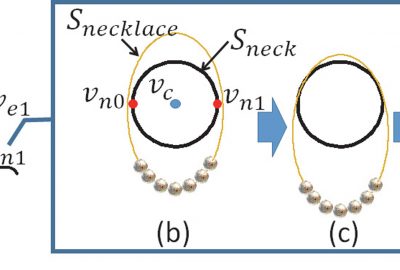 2016 Posters: Igarashi_An Interactive System for Original Necklace Design