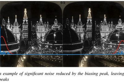 2016 Posters: Schuster_Vintage VR: A Method of Processing 19th Century Stereoviews for Display on 21st Century VR Systems
