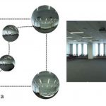 Panorama Image Interpolation for Real-time Walkthrough