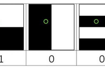 2016 Posters: Blenkhorn_RatCAVE: Calibration of a Projection Virtual Reality System