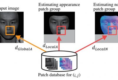 2016 Posters: Nozawa_3D Facial Geometry Reconstruction using Patch Database
