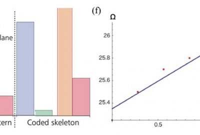 2016 Posters: Iwafune_Coded Skeleton: Programmable bodies for shape changing user interfaces
