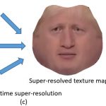 Real-time 3D Face Super-resolution From Monocular In-the-wild Videos