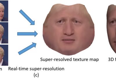 2016 Posters: Huber_Real-time 3D Face Super-resolution From Monocular In-the-wild Videos