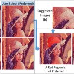 Suggestive Painterly Style Image Generation System to Satisfy User Preferences