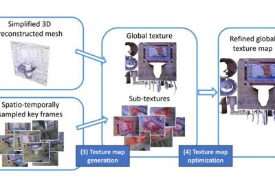 2016 Posters: Jeon_Texture Map Generation for Large-scale 3D Reconstructed Scenes
