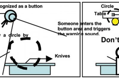 2004 Art Papers: Bonanni_The Kitchen as a Graphical User Interface