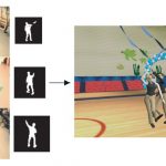Learning Silhouette Features for Control of Human Motion