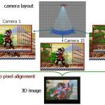 Real-time rendering for autostereoscopic 3D display systems