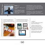 Literacy LABELS: Emergent Literacy Application Design for Children with Autism