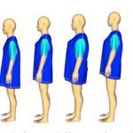 Virtual Fitting: Real-Time Garment Simulation for online shopping