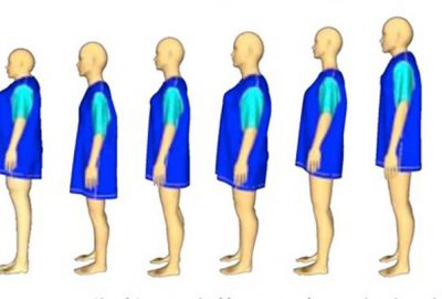 2014 Poster: Zhang_Virtual Fitting: Real-Time Garment Simulation for online shopping
