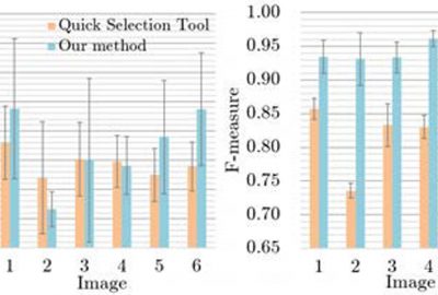 2014 Poster: Aramaki_Interactive Segmentation for Manga