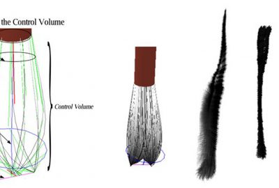 2004 Poster: Girshick_Simulating Chinese Brush Painting: The Parametric Hairy Brush