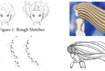 2004 Poster: Sugisaki_Cartoon Hair Animation Based on Physical Simulation