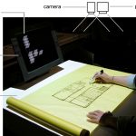 egaku: Enhancing the Sketching Process