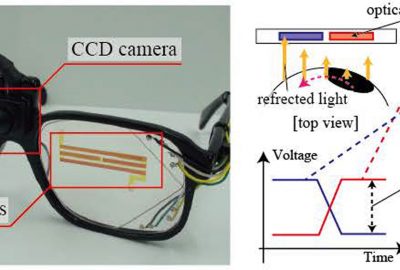 2013 Poster: Ozawa_Wearable Line-of-Sight Detection System Using Transparent Optical Sensors on Eyeglasses and Their Applications