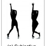 Expressive Dance Motion Generation