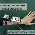 i-me TOUCH: Detecting Human Touch Interaction