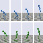 Synthesis of biologically realistic human motion using joint torque actuation
