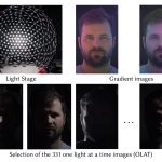 Deep reflectance fields: high-quality facial reflectance field inference from color gradient illumination