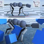 CARL: Controllable Agent with Reinforcement Learning forQuadruped Locomotion