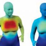 Breathing life into shape: capturing, modeling and animating 3D human breathing