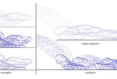 2017 Technical Paper: DVOROŽŇÁK_Example-Based Expressive Animation of 2D Rigid Bodies
