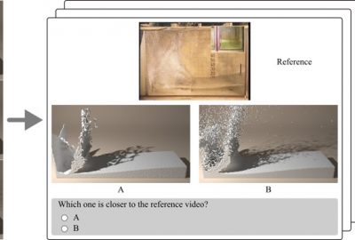 2017 Technical Paper: UM_Perceptual Evaluation of Liquid Simulation Methods