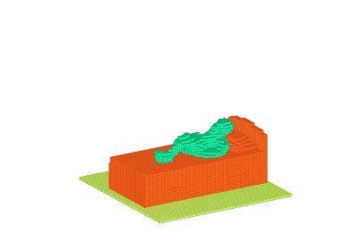 2018 Technical Paper: HU_Predictive and Generative Neural Networks for Object Functionality