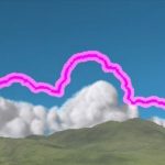 Feedback control of cumuliform cloud formation based on computational fluid dynamics